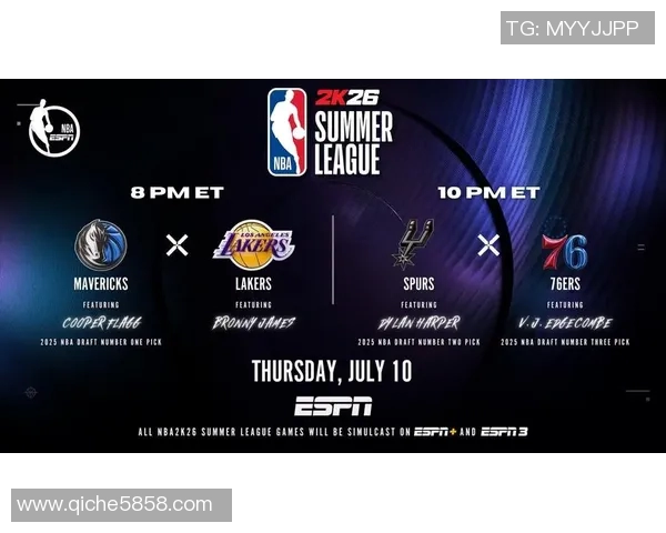 夏季联赛激战76人对决热火球迷期待精彩表现与新星崛起